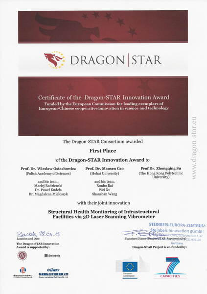 1st place in the Dragon-STAR Innovation Award